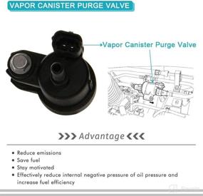 img 2 attached to 🔧 OE Replacement Vapor Canister Purge Valve Solenoid for Chevy Impala Traverse Colorado GMC Terrain Acadia Canyon Cadillac CTS SRX XTS ATS Buick Enclave Lacrosse – Part #12610560, 911-082, 12690512, 12661763