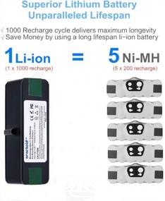 img 1 attached to Maximize Your IRobot'S Efficiency With SPARKOLE'S 5300MAh Extended Life Lithium Ion Battery For Roomba 500-800 Series