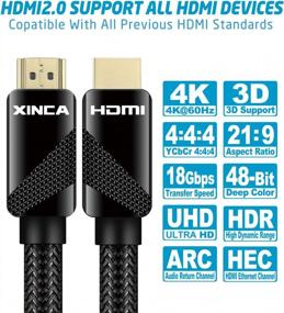 img 1 attached to Кабель XINCA HDMI 20 футов 4K 3D 60 Гц с ARC (обратный аудиоканал), 18 Гбит/с с нейлоновой сеткой, плетеный шнур «папа-папа» - улучшенный SEO
