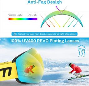 img 1 attached to GRM Snow Goggles With UV Protection, Anti-Fog, Over Glasses Design For Men, Women, And Youth