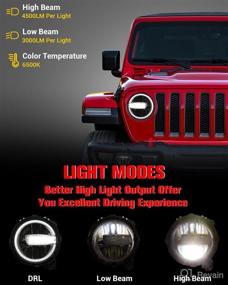 img 3 attached to 🚗 BICYACO 9 Inch LED Headlights with Daytime Running Lights (DRL) - Compatible with 2018-2022 Jeep Wrangler JL, JLU, Gladiator JT SUV - 120W High Low Beam Adjustable Headlamps Replacement