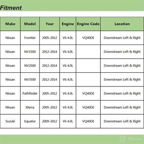 img 3 attached to 🔧 High-Quality Set of 2 Downstream Oxygen Sensors for Nissan Frontier Pathfinder Xterra 2005-2012 NV1500 NV2500 NV3500 Suzuki Equator (4.0L V6 Only)
