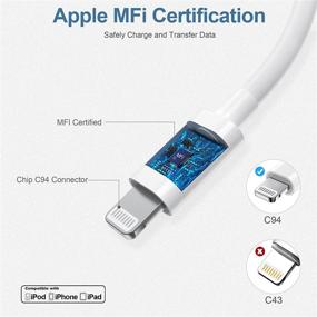 img 1 attached to Сертифицированный MFi кабель для быстрой зарядки USB C на Lightning — 2 упаковки 6 футов для IPhone 14/13/12/11 ProMax/XR/XS/X/8/8 Plus Совместимость