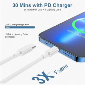 img 3 attached to MFi Certified Fast Charging USB C To Lightning Cable - 2Pack 6FT For IPhone 14/13/12/11 ProMax/XR/XS/X/8/8 Plus Compatibility