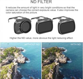 img 2 attached to DJI Mavic Mini 2 Accessories: GLOBACT Camera Lens Filters Set (CPL, ND8, ND16) For DJI Mavic Mini, Mavic Mini 2, And Mini SE