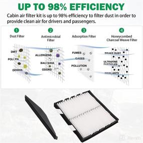 img 2 attached to 🏠 Cabin Air Filter Retrofit Kit for Chevy Silverado 1500 2500 3500 HD Tahoe Avalanche Suburban GMC Sierra Yukon XL Cadillac Escalade ESV EXT - Enhance Air Quality with 259-200 22759203 103948 22759208 Cabin Air Filter Kit