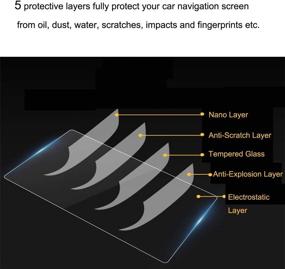 img 3 attached to 🚗 Premium 7 Inch Car Navigation Screen Protector for 2017-2022 CRV EX EX-L Touring by HiMoliwa - Scratch-Resistant, Ultra HD Clear Tempered Glass, 9H Hardness 0.33mm