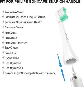 img 1 attached to Replacement Toothbrush Heads Philips Sonicare Oral Care ~ Toothbrushes & Accessories