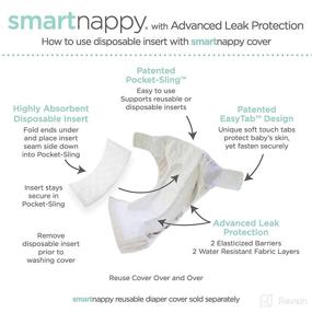 img 2 attached to 👶 SmartNappy Disposable Inserts for Amazing Baby Hybrid Diaper Cover, Size 1, 5-10 lbs, 84 Count - Extra Absorbent and Plastic-Free Liner