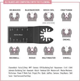 img 3 attached to Comprehensive 66-Piece Oscillating Tool Blades Kit For Fein Multimaster, Bosch, Makita, Milwaukee, Rockwell, Ryobi, Craftsman, Ridgid - Accessories To Enhance Performance
