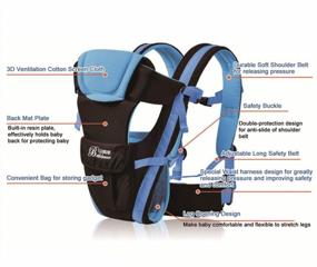 img 2 attached to Регулируемая переноска CdyBox: 4 позиции, 3D сумка для рюкзака, мягкая и эргономичная стропа для новорожденных - синий