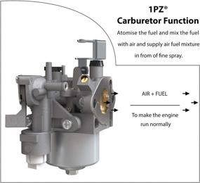 img 1 attached to 1PZ карбюратор с верхним расположением генератора 279 62361 20