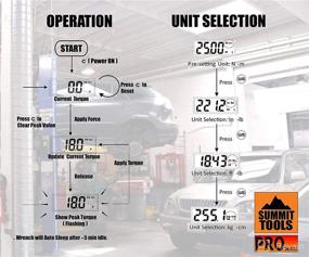 img 1 attached to 🔧 Summit Tools Bit-Head Digital Torque Wrench: Reliable Peak Torque Measurement, 1/4 inch Drive Adapter, Compact & Calibrated Design for Superior Performance (BMS2-020CN-S)