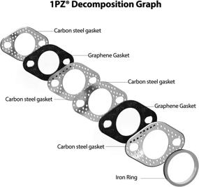 img 3 attached to 1PZ MG2 SE3 Premium Exhaust Scooters