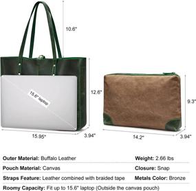 img 2 attached to SZONE Vintage Genuine Shoulder Removable Women's Handbags and Wallets at Totes