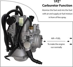 img 1 attached to 🔧 1PZ T35-C01 Carburetor Carb for Honda Rancher 350 TRX350 350ES 350FE 350FMTE 350TM 2000-2006 - Ultimate Replacement Solution