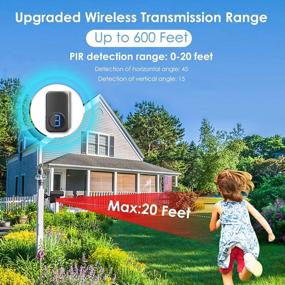 img 1 attached to Driveway Alarm Wireless Motion Detector Alarm 600 Feet Long Range Outdoor Weather Resistant Motion Sensor & Detector Security Alert System Monitor Protect Outside/Inside Property