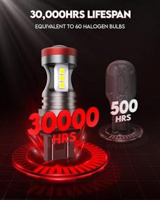 img 3 attached to Torchbeam 7440 7443 LED Bulb Xenon White 6000K T20 Wedge 7441 7444 992 Backup Reverse Light LED Bulbs With Projector（Pack Of 2）
