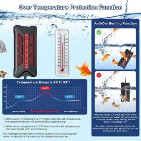 img 1 attached to 🐟 MantaMaze 800W/1000W Submersible Aquarium Heater: Titanium Steel Fish Tank Heater for 55-265 Gallon Tanks - 2022 Upgraded Model