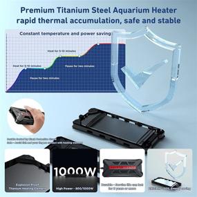 img 2 attached to 🐟 MantaMaze 800W/1000W Submersible Aquarium Heater: Titanium Steel Fish Tank Heater for 55-265 Gallon Tanks - 2022 Upgraded Model