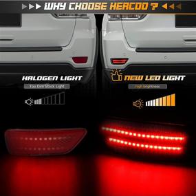 img 2 attached to 🚗 Enhance Safety and Style with HERCOO Rear Bumper Reflector Lights for Jeep Grand Cherokee, Compass Patriot, Dodge Journey (2012-2021)