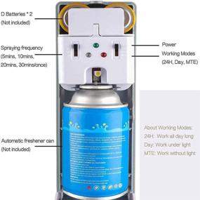 img 2 attached to Freshener Spray Automatic Dispenser Standing