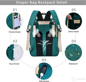 img 2 attached to 🍀 Green Diaper Bag Backpack: Multi-Functional Baby Bag Backpack for Nappy Needs - Ideal Baby Shower Gift