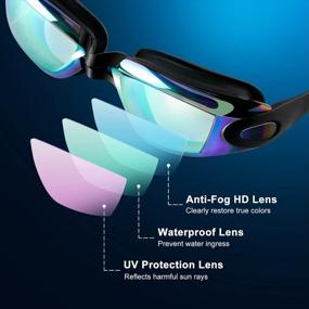 img 2 attached to Anti-Fog Swim Goggles For Adults, Youth, Men And Women - No Leak Dapaser 4 Pack Swimming Goggles