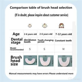 img 1 attached to 🪥 Ljyzoid Ultrasonic Toothbrush Replacement: Enhanced Oral Care Compatibility