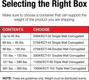 img 2 attached to Aviditi Corrugated Length Height Bundle Packaging & Shipping Supplies - Corrugated Boxes