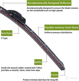 img 2 attached to 🚗 AECIWELL OEM Quality 24" + 18" All-Season Wiper Blades - Premium Automotive Replacement for U/J Hook (Set of 2)