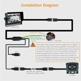 img 1 attached to 🚛 VECSUS VMS 1080P HD Vehicle Backup Camera System, Dual Video Input, 7" Wide IPS Monitor, Night Vision & Waterproof 1080P Wired Backup Camera for Trucks, Buses, RVs, Vans, All Heavy Duty Vehicles