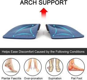img 3 attached to Dr. Foot'S 3/4 Length Orthotics Insoles - Best Insoles For Corrects Over-Pronation, Fallen Arches, Fat Feet - Plantar Fasciitis, Heel Spurs And Other Foot Conditions -1 Pair (S - W7-8.5 M5.5-7)
