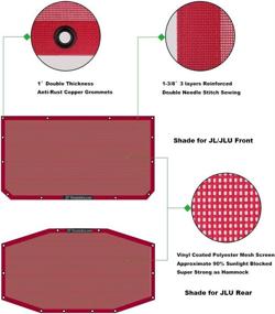 img 2 attached to Shadeidea Sun Shade For Jeep Wrangler JL Unlimited (2018 - Current) 4 Door Front And Rear 2 Piece-Cherry Red Mesh Screen Sunshade JLU Top Cover UV Blocker With Grab Bag-10 Years Warranty