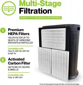 img 3 attached to Durable HEPA Filter Set For Honeywell HPA300 Air Purifier - Efficient Replacement Filters For Clean Air