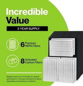 img 2 attached to Durable HEPA Filter Set For Honeywell HPA300 Air Purifier - Efficient Replacement Filters For Clean Air