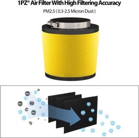 img 2 attached to 1PZ HX3 A01 Filter Replacement Fourtrax