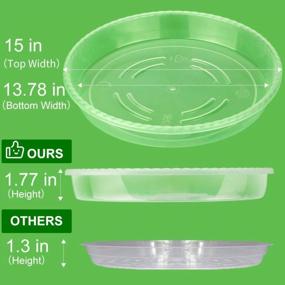 img 3 attached to 15" Plant Saucer 6 Pack By MUDEELA - Durable Plastic Trays For Indoor Plants, Clear Flower Pot Saucers With Thicker & Stronger Design
