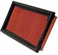 wix filters 49225 filter panel logo