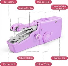 img 1 attached to Levelasa Handheld Sewing Machine: Mini Cordless Portable Electric Stitch Tool for Fabric, Clothing & Kids Cloth - Home & Travel Use