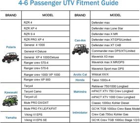 img 3 attached to Водонепроницаемые защитные аксессуары Kawasaki Mahindra