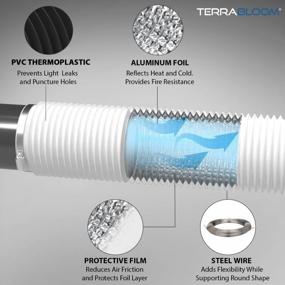 img 3 attached to 8 Feet Flexible White 4 Inch Ducting With 2 Clamps – 4-Layer Aluminum HVAC Air Hose For Improved Ventilation In Grow Tents, Dryer Rooms, And House Vent Register Lines - TerraBloom
