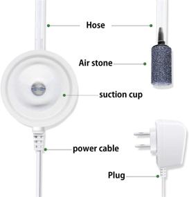 img 1 attached to Aquarium Silent Oxygen ZHHMl Silicone