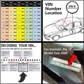 img 1 attached to 🚗 POTAUTO MAP 1029W (CF11664) Высокоэффективный кабинный автомобильный воздушный фильтр для HYUNDAI SANTA FE, KIA SORENTO: Улучшение качества воздуха и повышение комфорта вождения