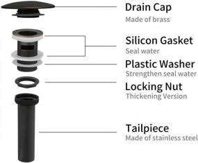 img 1 attached to Upgrade Your Bathroom With Greenspring'S Matte Black Pop-Up Drain Assembly And Overflow For Standard Sink Hole Sizes