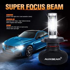 img 1 attached to Auxbeam NF-S1 Series H4 LED Fog Light Bulb - Quieter & Brighter Light (Pack Of 2)