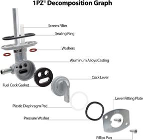 img 3 attached to 1PZ SL1-P01 Upgraded Fuel Gas Tank Petcock Valve Replacement for Yamaha, Suzuki, and ATV Models YFS200 YFM250 YFM350 YFM400 YFM600 YFZ350 YFZ450 DRZ400 FZR600 LT80 LTZ250 LTZ400 Raptor 660 Wolverine Banshee 350 Grizzly Blaster