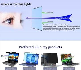 img 2 attached to Protective Screen Guard For MacBook Pro 14 Inch 2021 M1 Pro/M1 Max A2442 With Touch ID - Anti-Blue Light, Eye-Care, Anti-Glare/Anti-Scratch, Removable PET Film