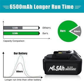 img 2 attached to Upgrade Your Makita Power Tools With Bonacell'S 6.5Ah 18V Replacement Battery - Compatible With BL1860 BL1850 BL1840 And More - 2 Pack Offer!