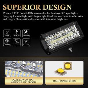 img 2 attached to BUNKER INDUST 7 Inch LED Light Pods - Wiring Harness Kit Included | 2Pcs Spot Flood Beam Lights 25000LM | Waterproof Work Lights for Tractor, ATV, UTV, Truck, Boat, Golf Cart, Off Road | Fog Driving Bumper Backup